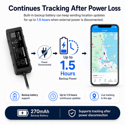 Advanced 4G Vehicle GPS Tracker with SIM