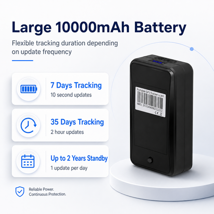 4G Magnetic Asset GPS Tracker