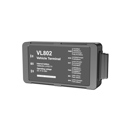 4G Fleet GPS Tracker