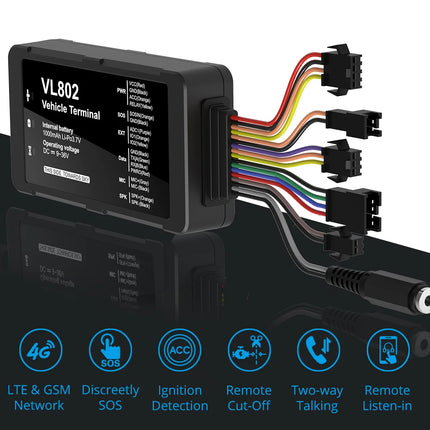 4G Fleet GPS Tracker