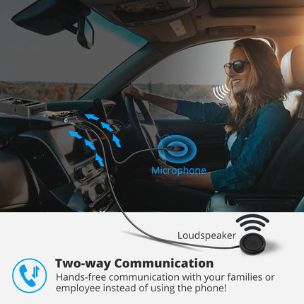 4G Fleet GPS Tracker