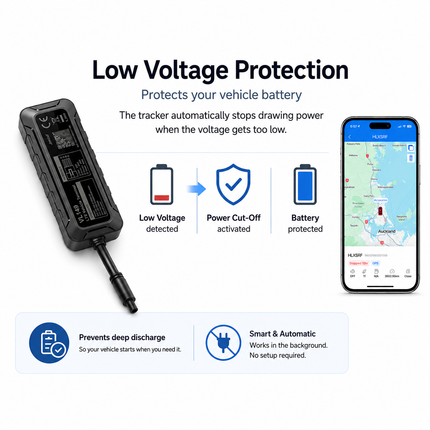 Standard 4G Vehicle GPS Tracker with SIM